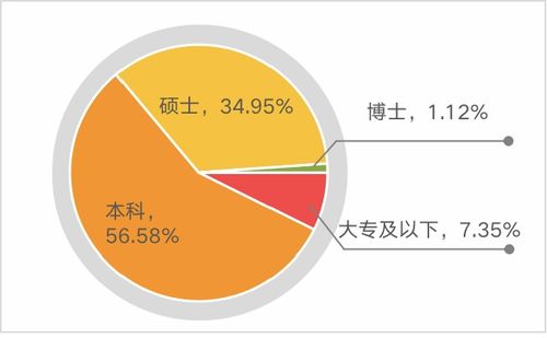 獵聘《2021上半年網(wǎng)絡(luò)安全行業(yè)人才報(bào)告》解讀 計(jì)算機(jī)網(wǎng)絡(luò)工程人才迎來(lái)新機(jī)遇